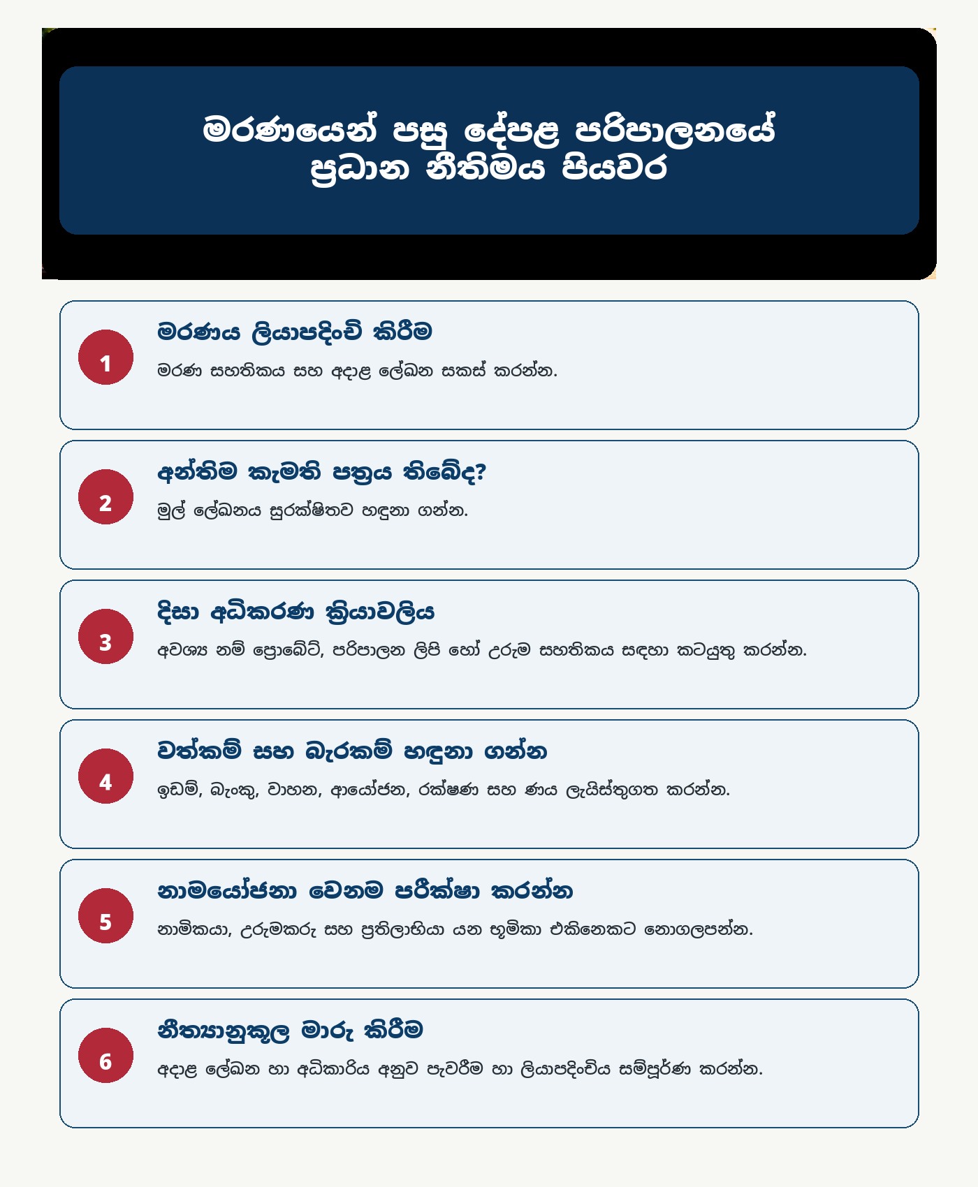 මරණයෙන් පසු දේපළ පරිපාලනයේ නීතිමය පියවර