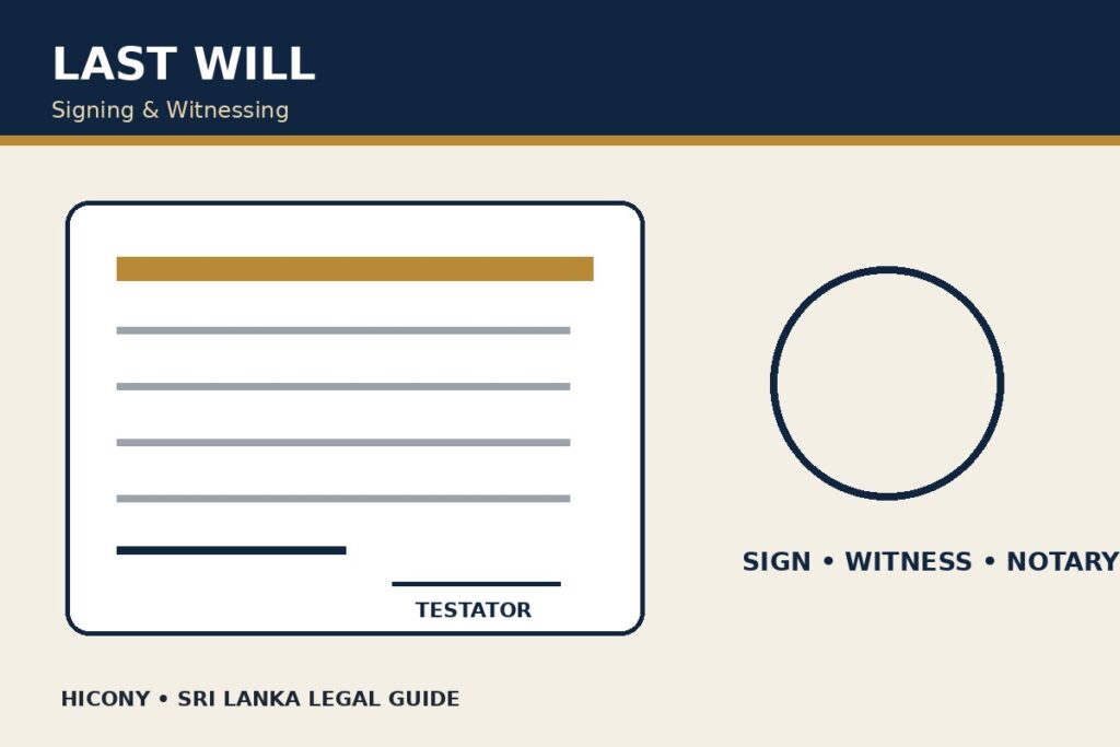 Last Will and Testament in Sri Lanka - legal rules before making a Will